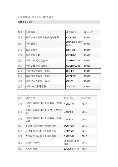 北京联通网上营业厅短信指令查询