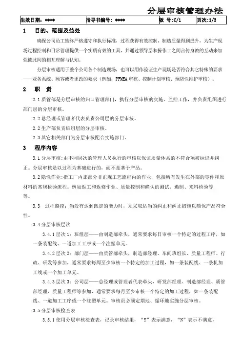 ZG-14 分层审核管理办法