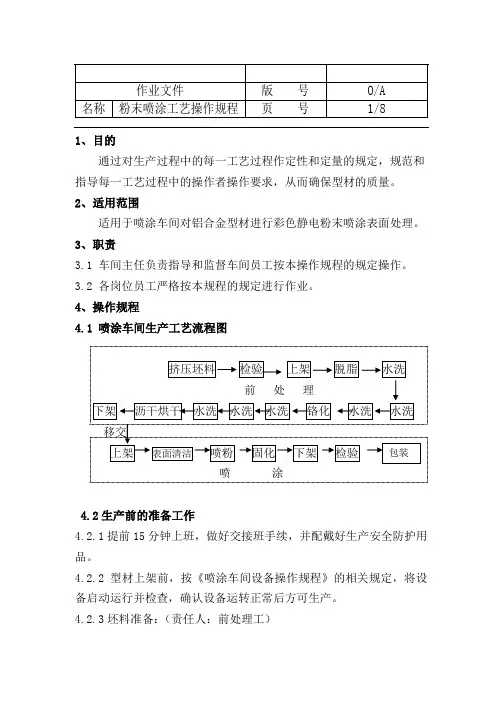 铝型材喷涂工艺操作规程