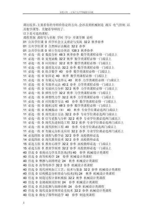 中南大学机电工程学院研究生(机械专业)有哪些专业课