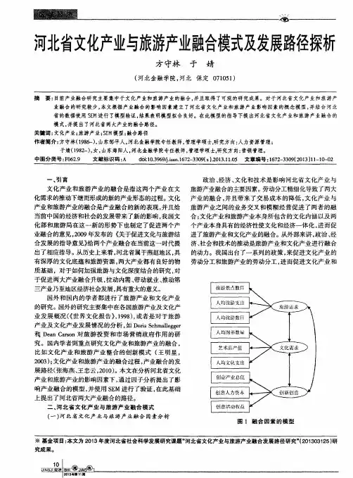 河北省文化产业与旅游产业融合模式及发展路径探析
