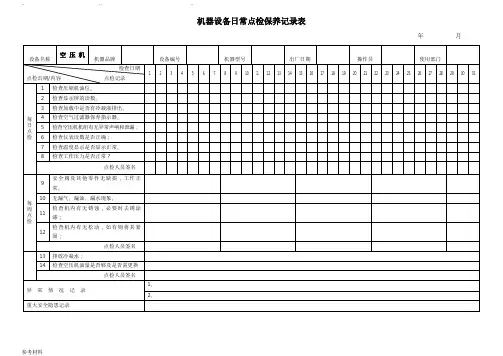 机械设备日常点检表