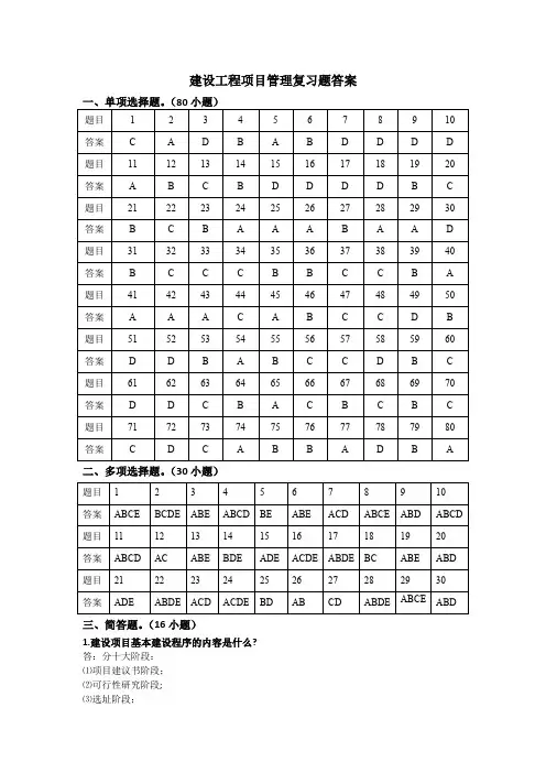 建设工程项目管理--考试题及答案 (2)