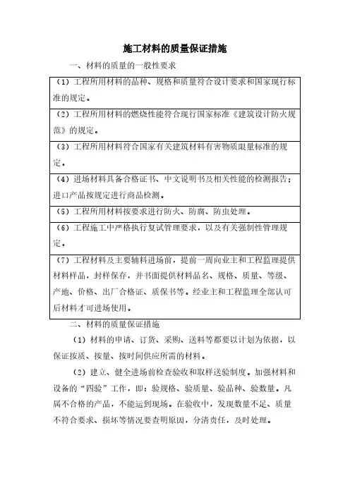 施工材料的质量保证措施