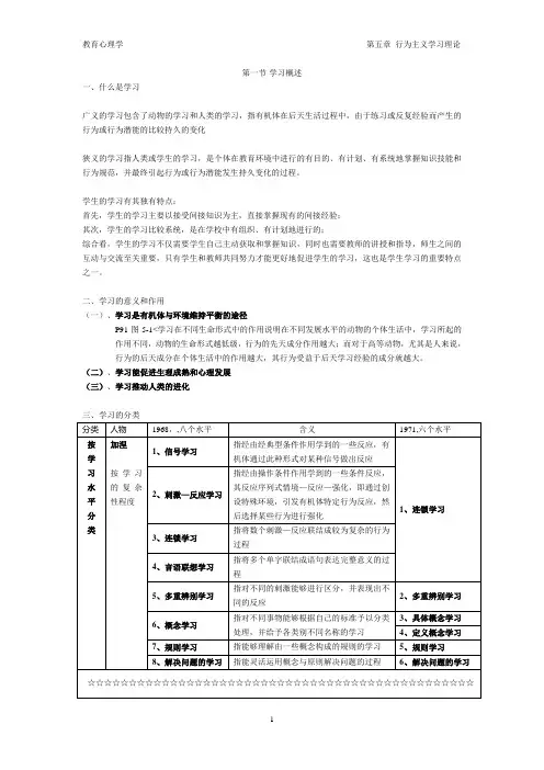 第五章 行为主义学习理论