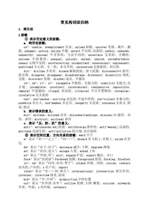 常见构词法归纳