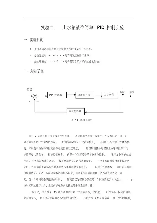 上水箱液位简单PID控制实验