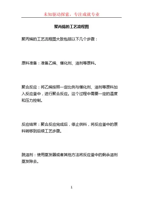 聚丙烯的工艺流程图
