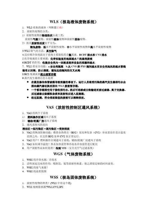AP1000三废知识整理
