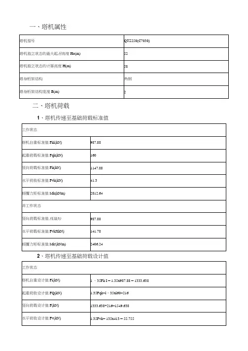 塔吊基础参数参考