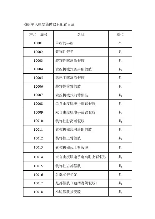 残疾军人康复辅助器具配置目录