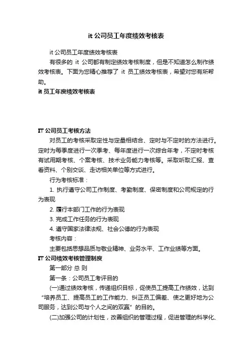 it公司员工年度绩效考核表
