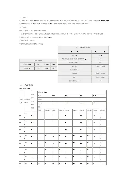 化工用PVC-U管材