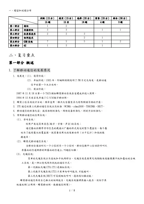 移动通信复习知识点汇总