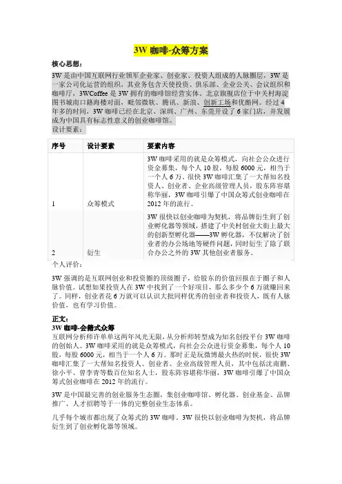 3w咖啡众筹方案