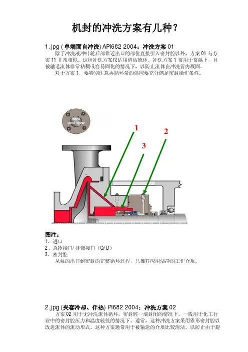 机封的冲洗方案