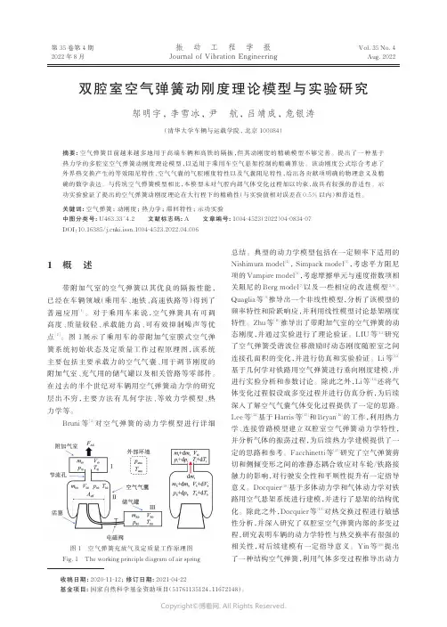 双腔室空气弹簧动刚度理论模型与实验研究