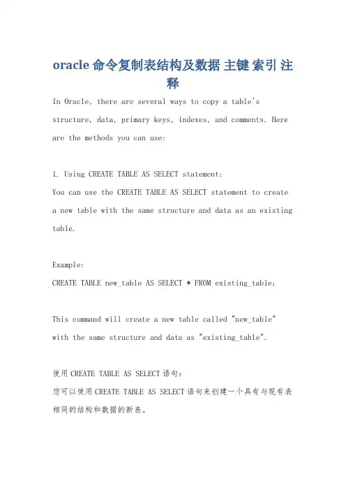 oracle 命令复制表结构及数据 主键 索引 注释