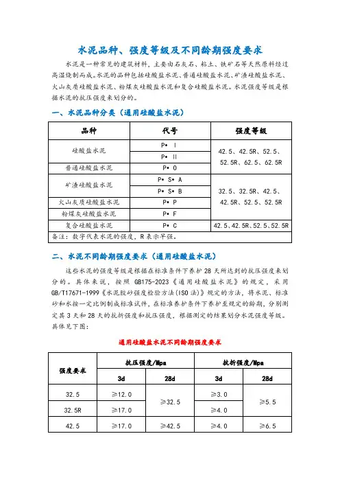 水泥品种及强度等级