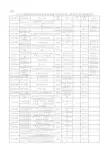 中山大学新华学院2017年教学质量与教学改革工程项目立项建