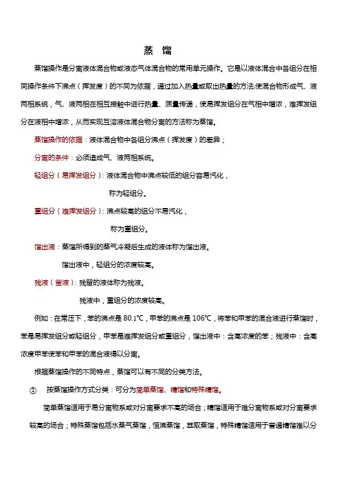 蒸馏