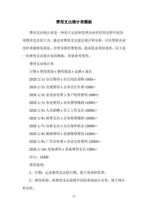 费用支出统计表模板
