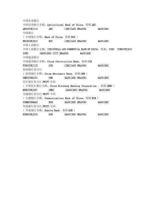 杭州各银行SWIFT CODE