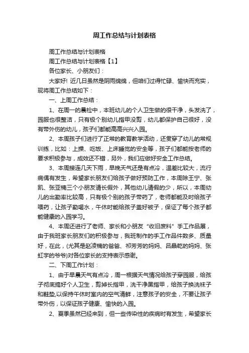 周工作总结与计划表格