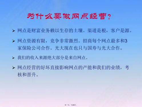 银行保险网点经营经验交流