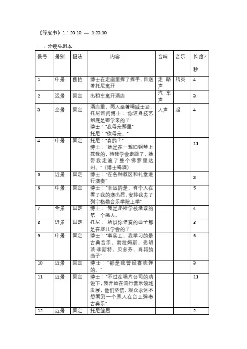《绿皮书》镜头分析说明