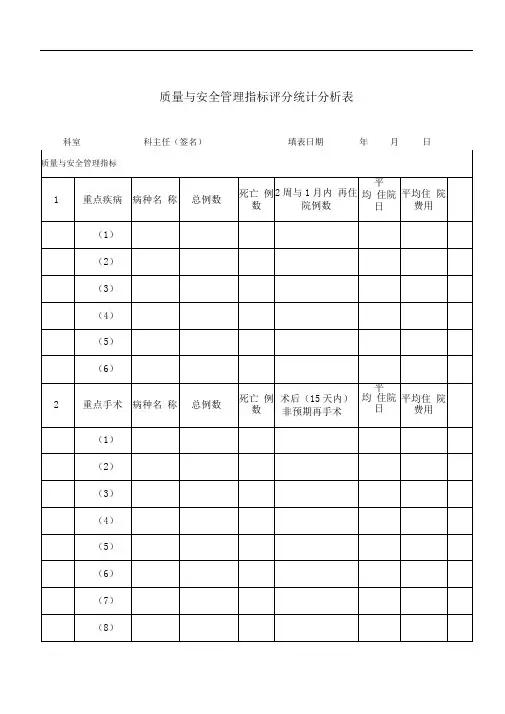 医疗质量管理指标评分统计分析表