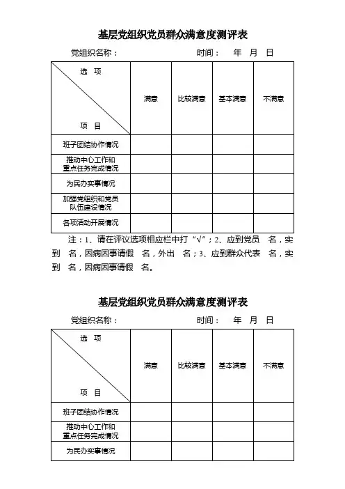 基层党组织党员群众满意度测评表