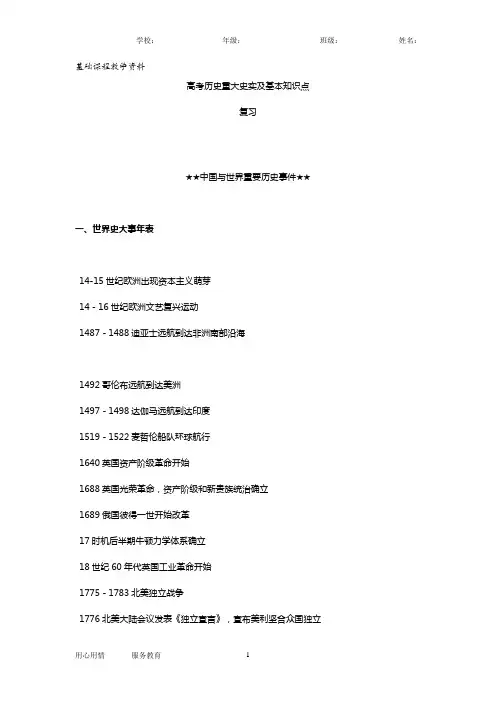 高中历史最全年代大事年表