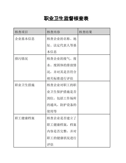 职业卫生监督核查表