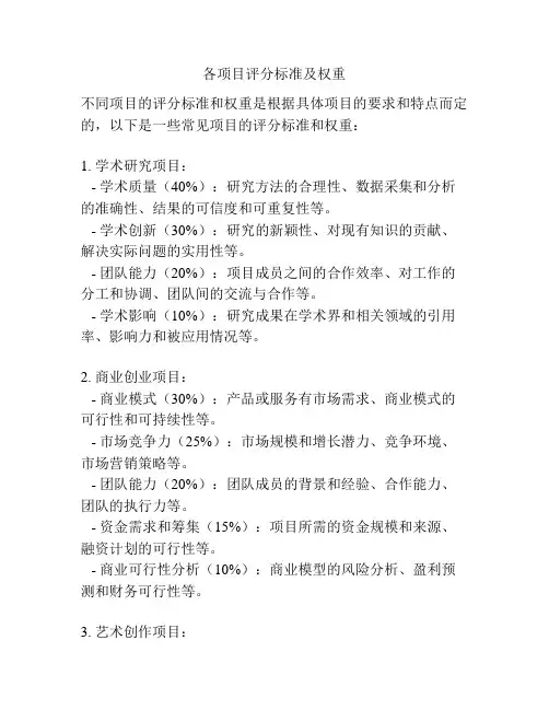 各项目评分标准及权重