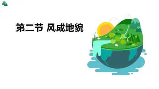 地理《风成地貌》PPT精品课件