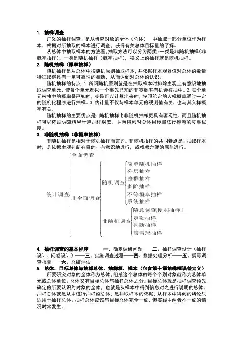 抽样知识点