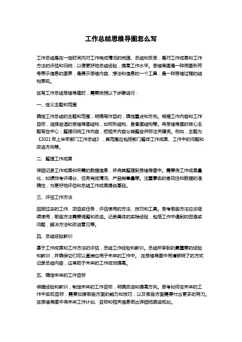 工作总结思维导图怎么写
