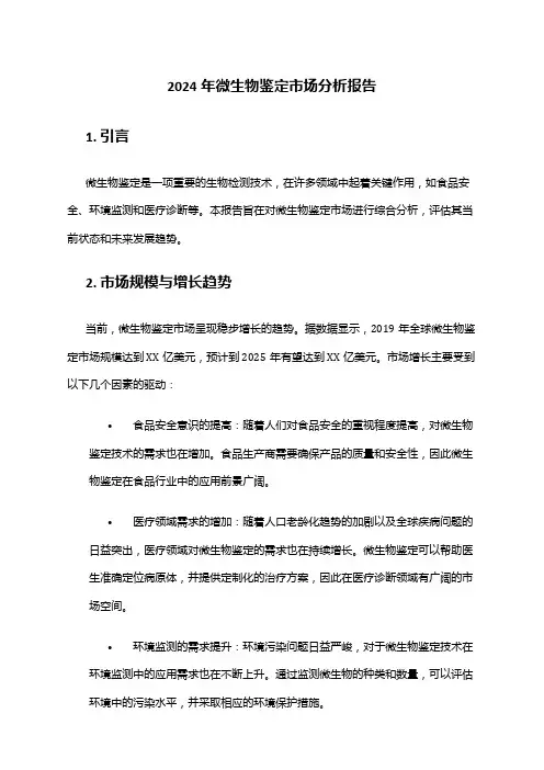 2024年微生物鉴定市场分析报告