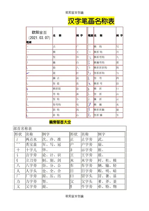 汉字笔画名称表和偏旁部首大全(大全)一年级汉字之欧阳家百创编