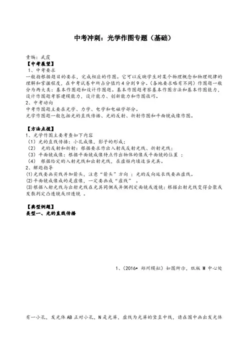 2020沪教版物理中考冲刺讲解练习：光学作图专题(基础)知识讲解