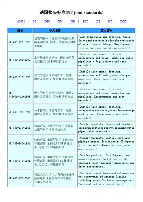 法国接头标准