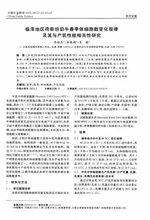 临泽地区荷斯坦奶牛春季体细胞数变化规律及其与产乳性能相关性研究