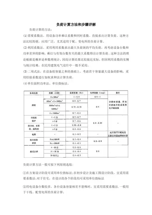 负荷计算方法