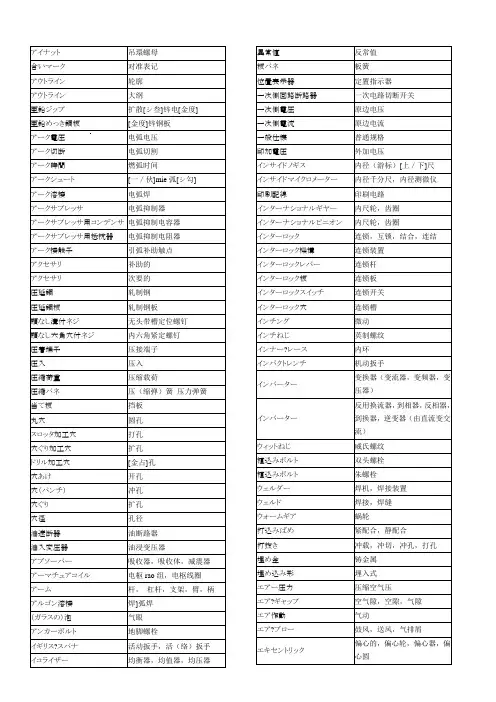 机械用语[日语]