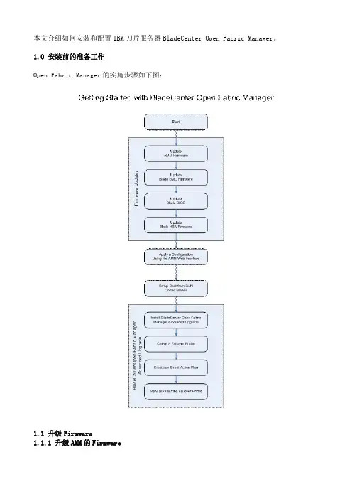 安装和配置IBM刀片服务器BladeCenter Open Fabric Manager