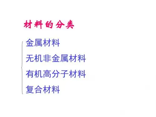 九年级化学有机合成材料复习