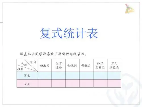 新人教版三年级数学下册复式统计表