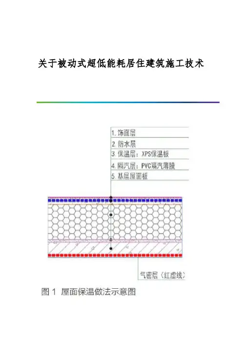 关于被动式超低能耗居住建筑施工技术