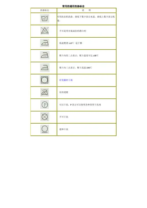 常用的通用洗涤标志